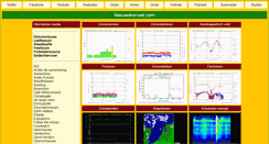 Desktop Screenshot of nieuwskanaal.com