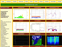 Tablet Screenshot of nieuwskanaal.com